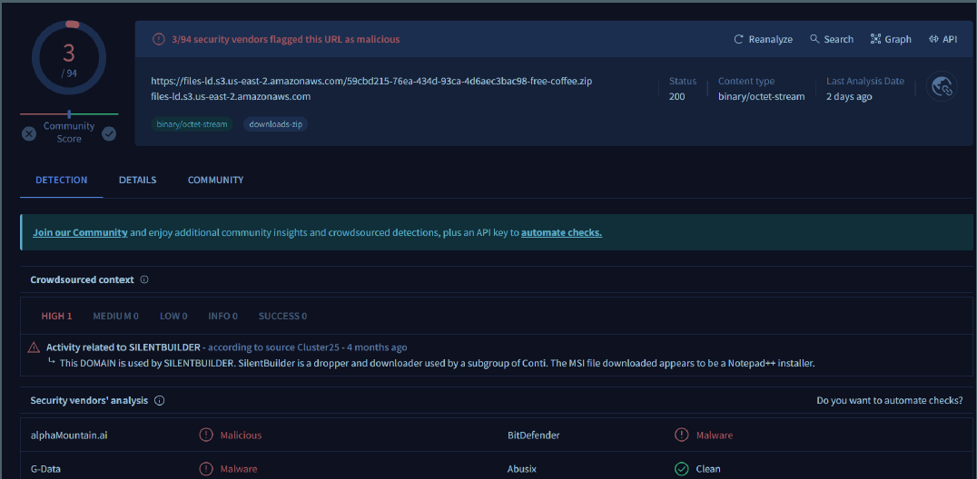 VirusTotal analysis result